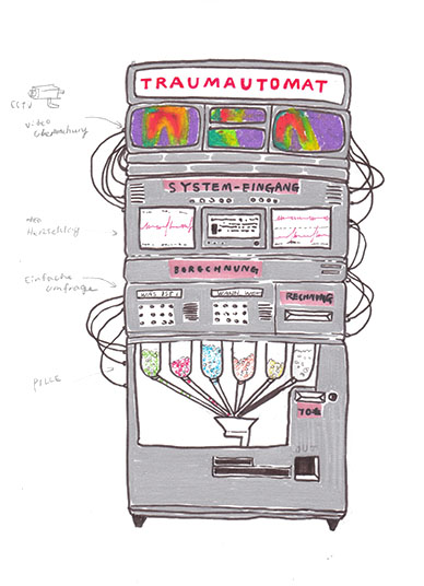 automat